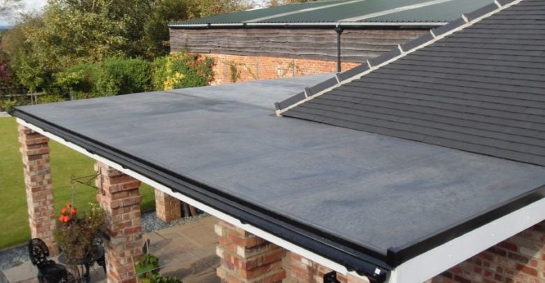 Global Membrane Roofing Market Insights