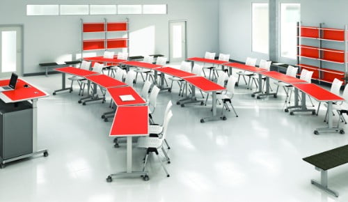 Educational Furniture Market Outlook